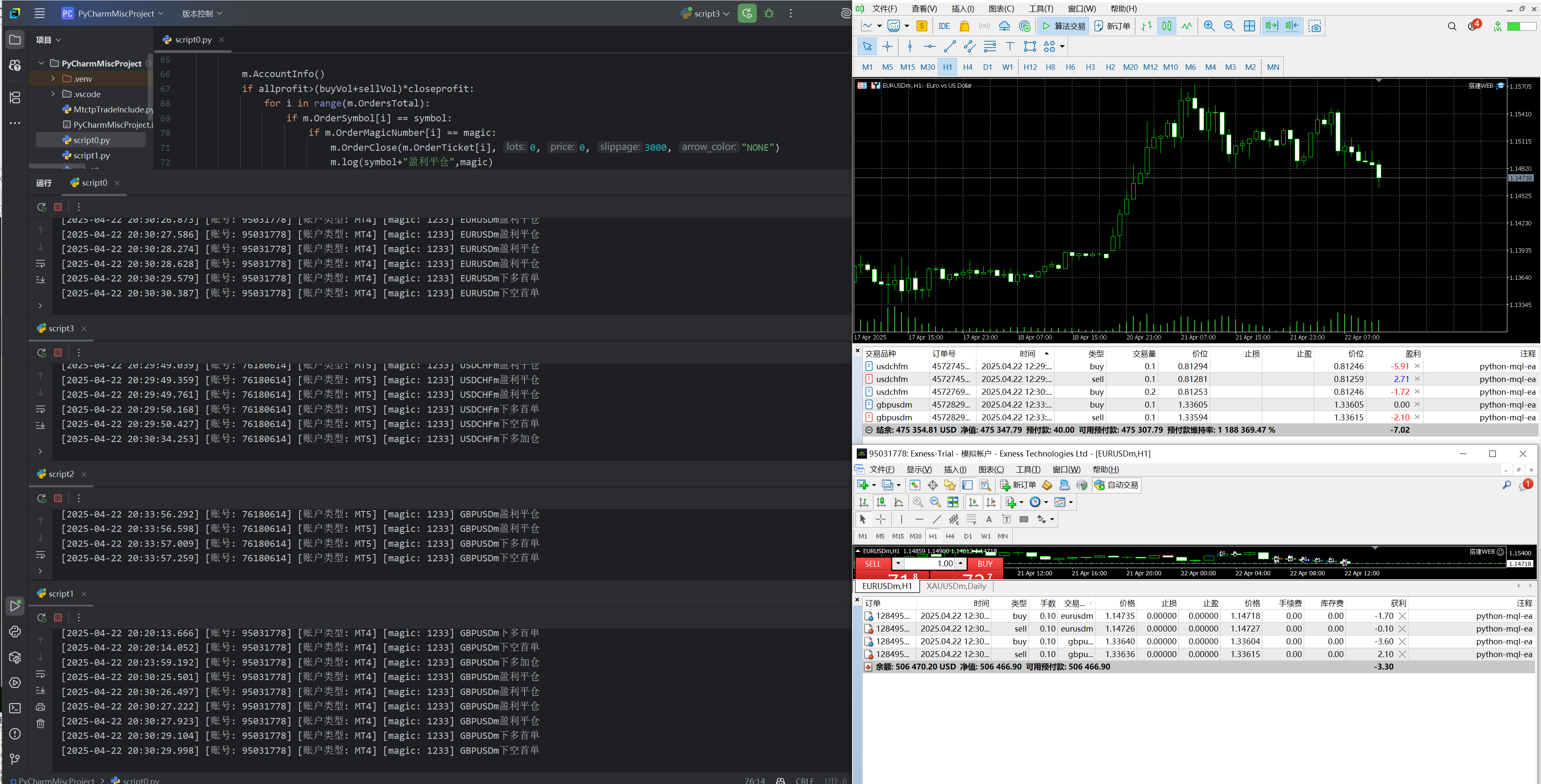 Python交易MT4 MT5