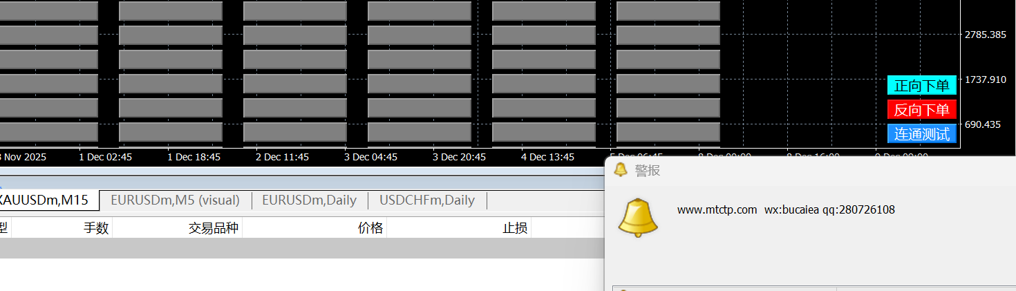 MT4EA-双平台差价对冲