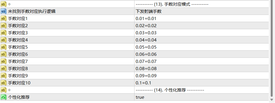 MT4MT5EA-单向跟单系统-普通版  ¥800