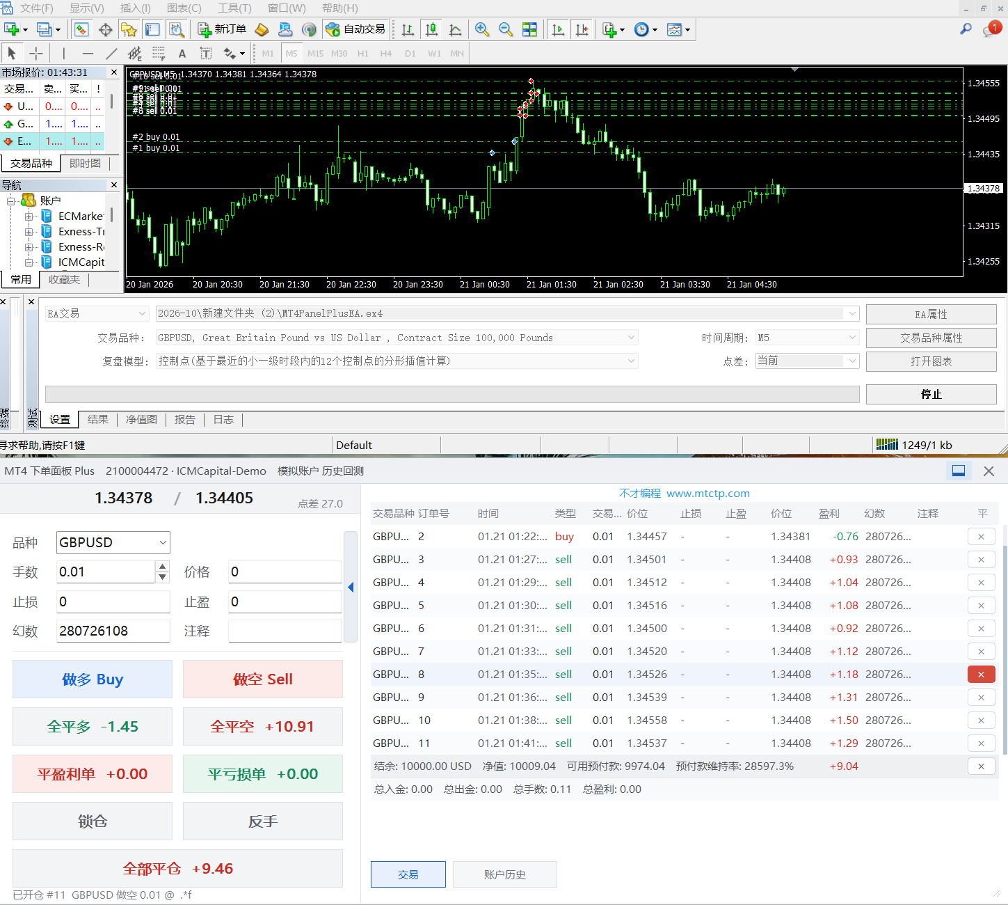 MT4 下单面板 Plus MT5 下单面板 Plus ¥0