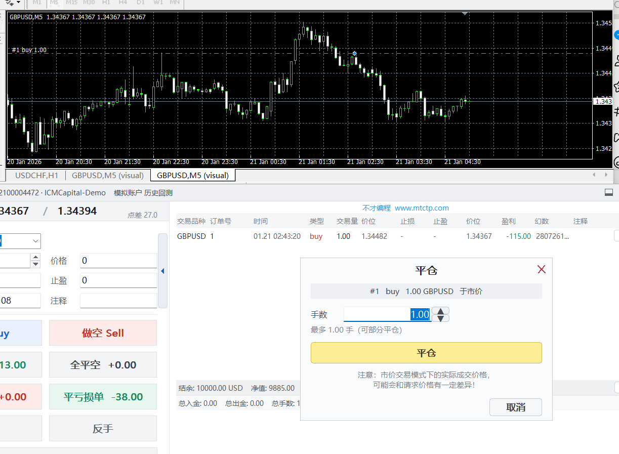 MT4 下单面板 Plus MT5 下单面板 Plus ¥0